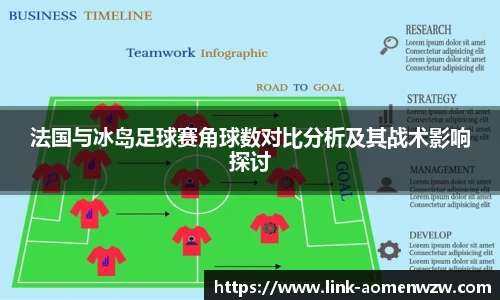 法国与冰岛足球赛角球数对比分析及其战术影响探讨